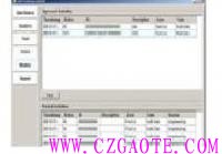 LocateWare BLE/RFID ?的RFID停車控制軟件